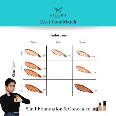 Stay Matte Oil Control 2 in 1 Foundation & Concealer