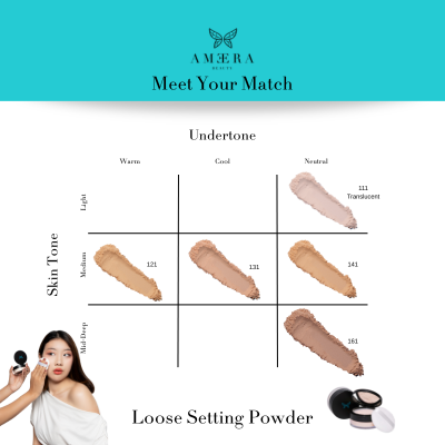 Loose Setting Powder